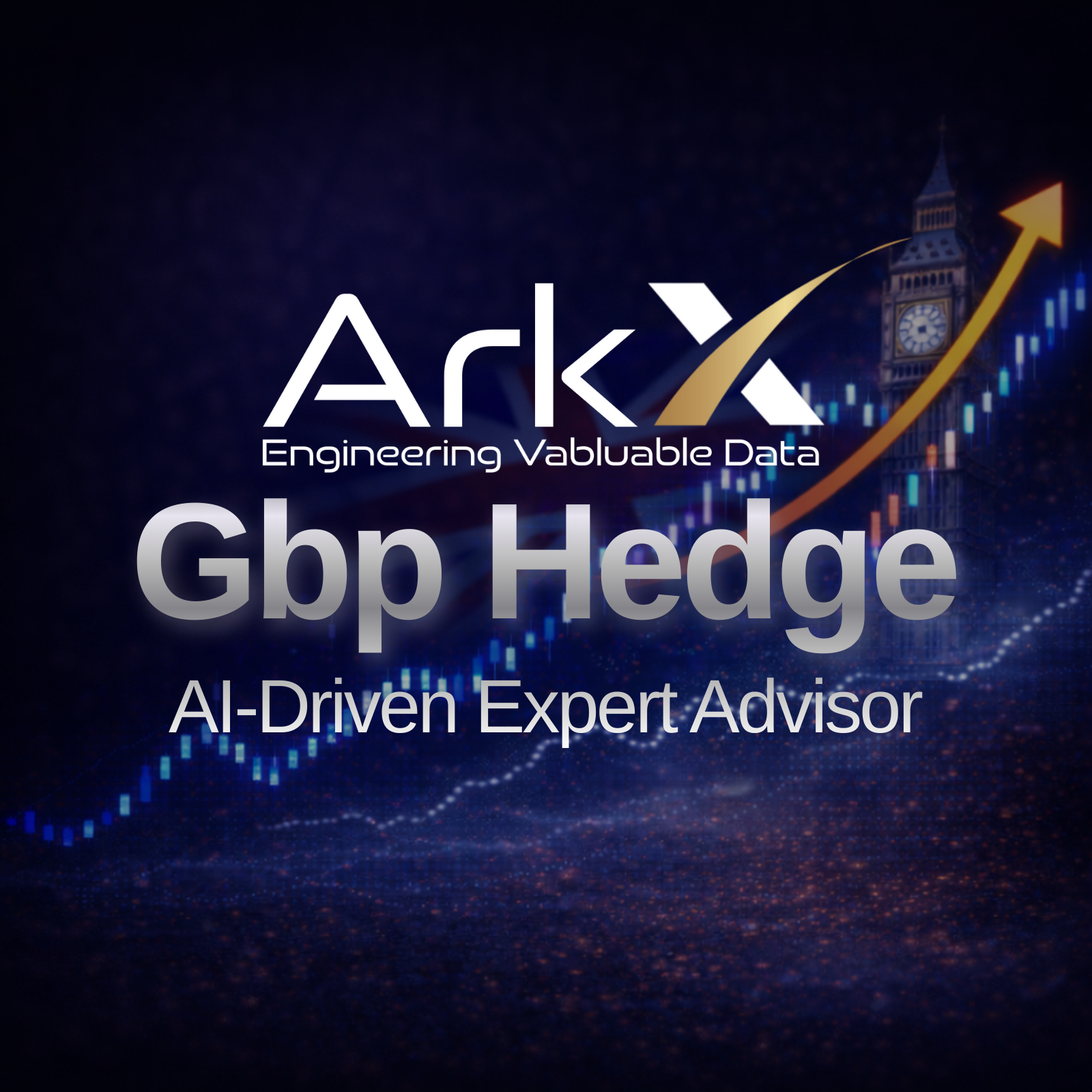 GBP Hedge Strategy